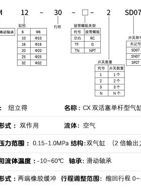 P/646nelead纽立得CX系列双活塞单杆气CXM6/10/1625/3u2-10缸-20-