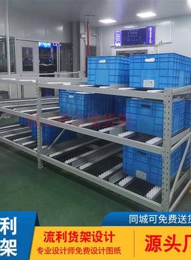 流利条货架滚进筒28804式货架车间物料滑轮拣先先出置物流利分式