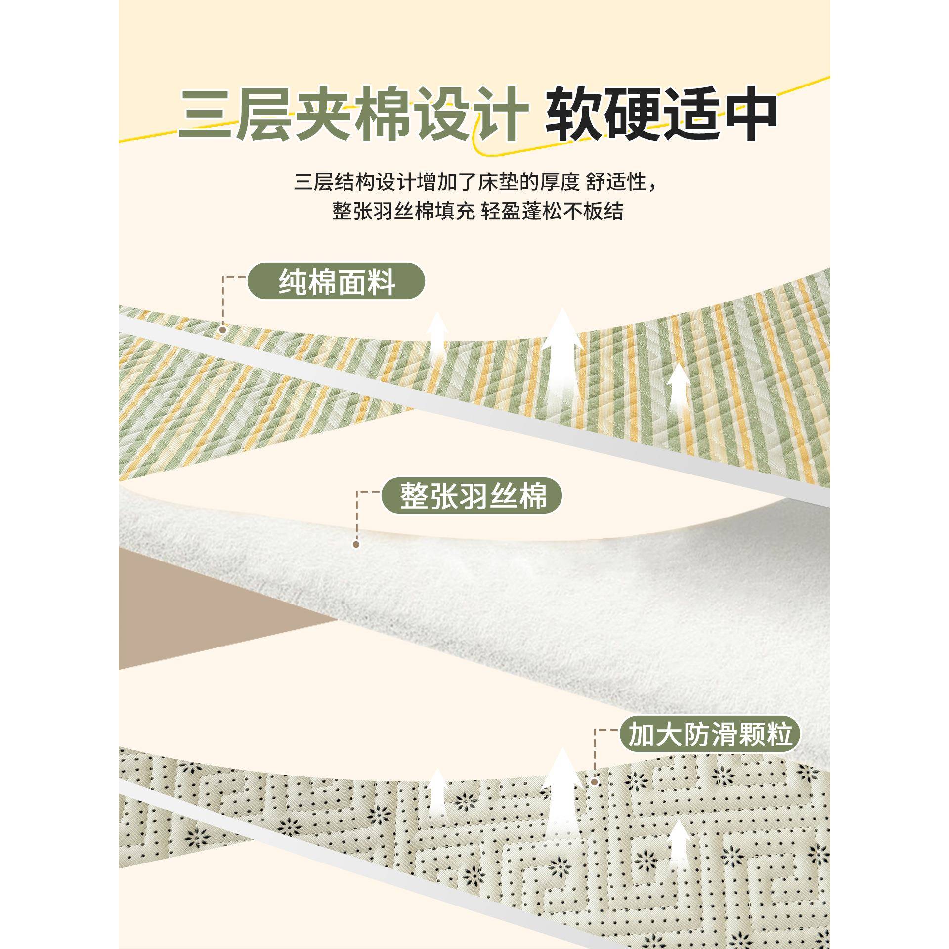 舍加厚纯老粗宿布薄床垫90190软垫子棉学SX202505生单人褥子床x单
