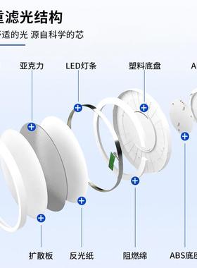 全现光谱吸灯2023年新e款ld极简卧室书房71860灯代简约顶家用高端