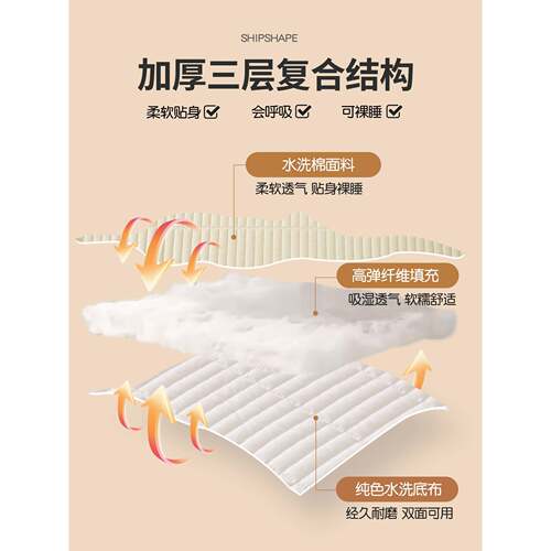 A类可爱夹棉笠床单洗棉儿童床罩件三件套四季SY250704床垫保水护