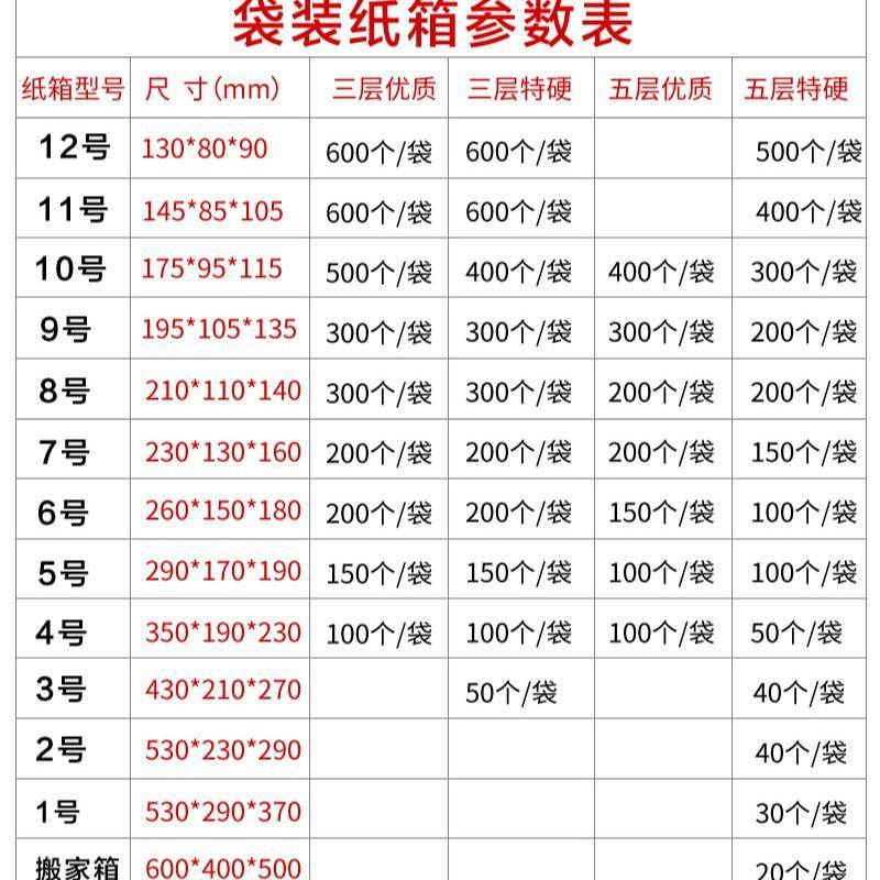 热特硬厚打搬家纸箱现货销物流专用加HRN收纳包纸箱子