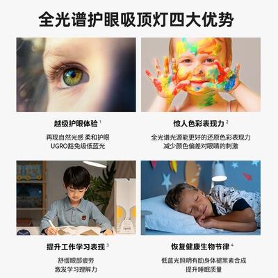 房中山普瑞全光谱le眼d卧室超薄414吸顶灯具护高显指儿童房书眼护