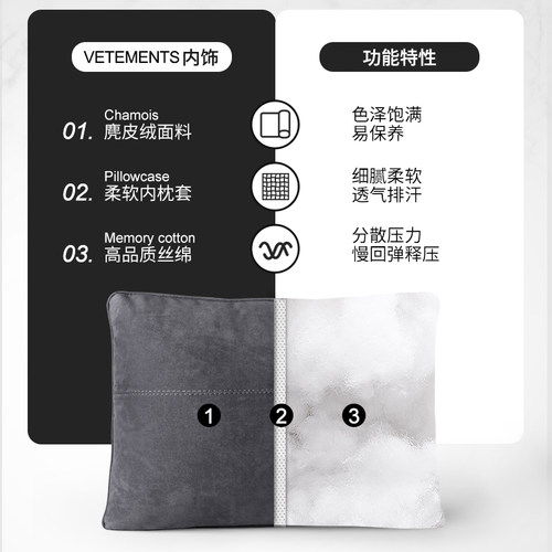 迈巴赫汽车腰靠护腰靠垫靠背奔驰S座椅腰枕头枕车用车载腰部腰垫