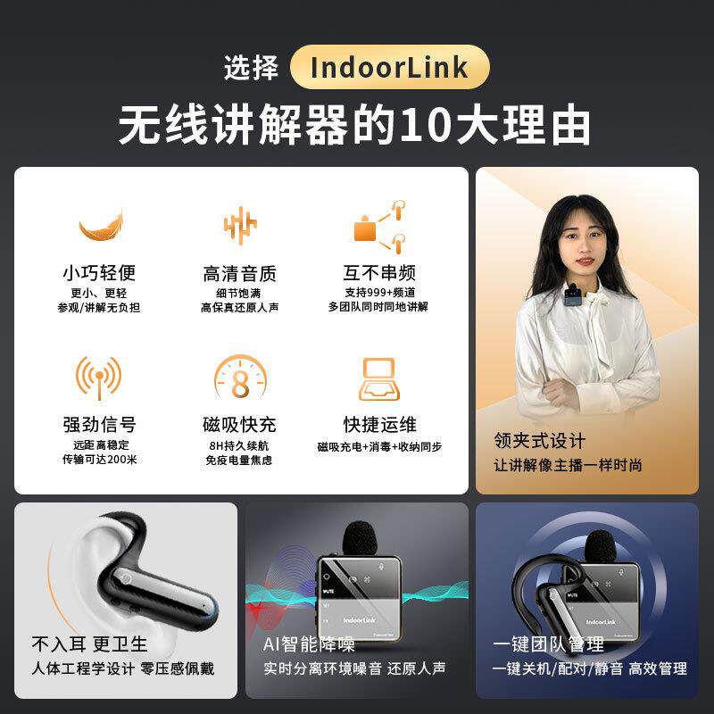 ndoorLin885k无线讲解器领解导夹式I政企会议接待游一对多讲耳麦