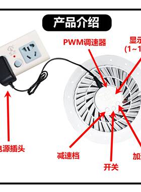 20S圆形风扇2cm调厘米2005012V7BNJ0W示屏1显2档位PWM速0空气净化