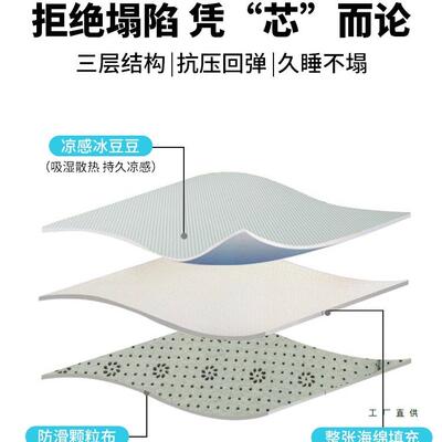 地铺睡地垫F5M75T6T睡觉打地垫租铺家用榻榻米床垫折叠夏季房午睡