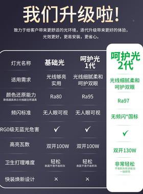 全超光谱17915客厅主灯现代约护眼薄LED大厅吸顶灯具中山灯套简餐