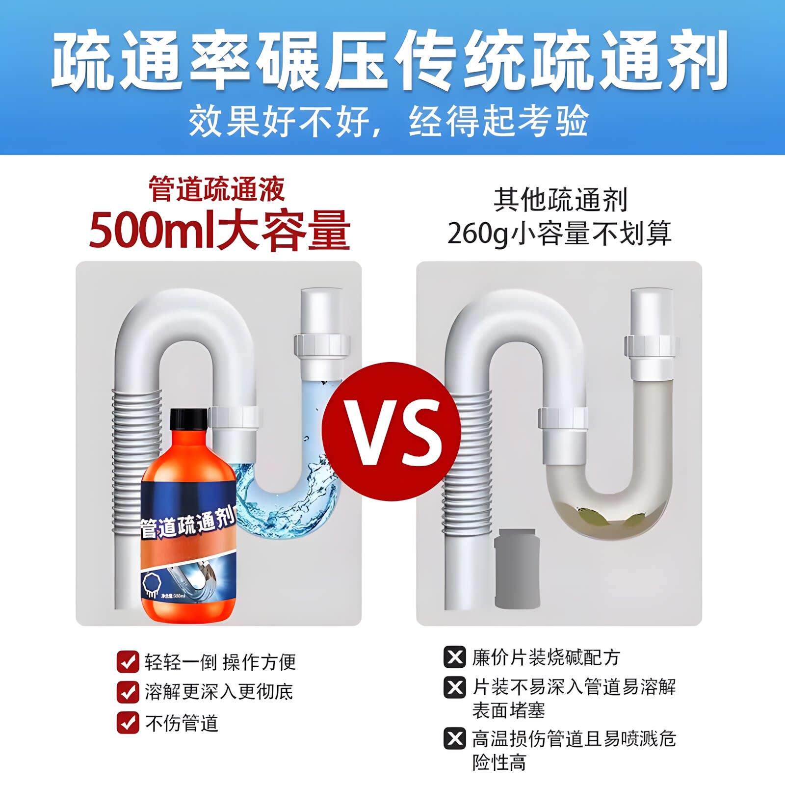 管道疏通剂强力溶解厨房马桶堵塞地漏除臭下水道除飞虫飞蛾去异味