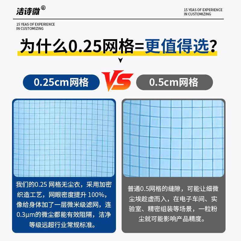 防护服连体防静QLU电尘衣服全防尘工作服男护女士无防服洁净服身