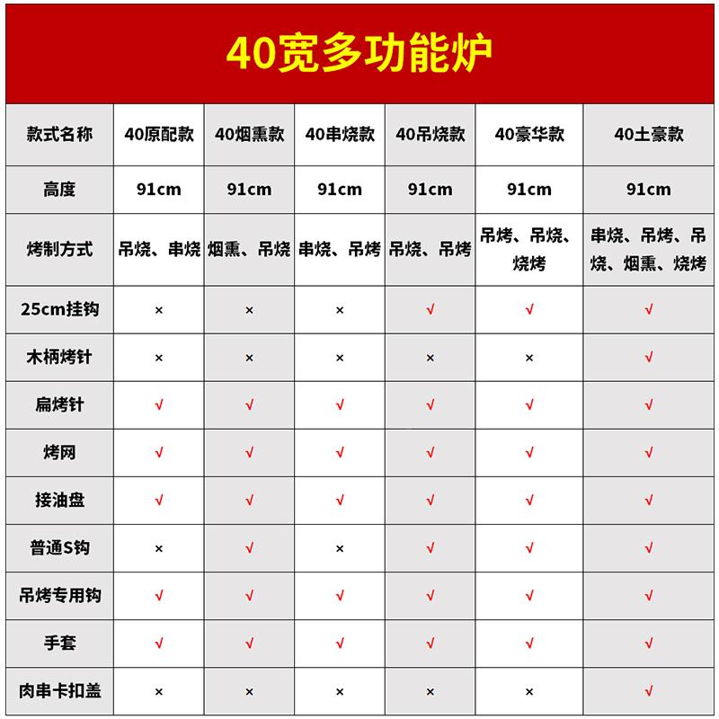 炭烤炉用烤串AEB烤肉烟家熏腊肉鸭户外便木携烧烤炉烤鸡烤烤羊腿