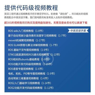 人RO速S2机器PSRR550阿克开曼差版树莓派nano源SLAM建图导航ROS小
