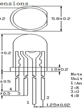 ledG帽灯5mmRB全彩灯珠F5红绿蓝三色草帽草发f8fRWI10光二极管