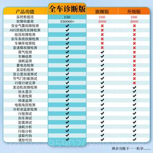 新款福特ob检汽车检d测仪故障解码年清除检年审神器专检车审车模