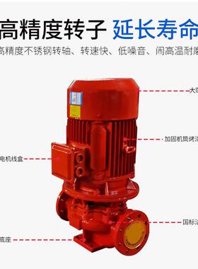 广州生活MUK水压泵加不锈钢水GDL立式多级F管道高扬程离心泵压榨