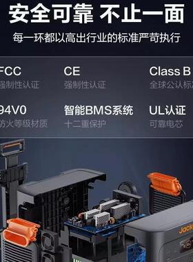 XRV电小3000Pro二户外作业停电应急能储电源电小二户外电源3000Pr