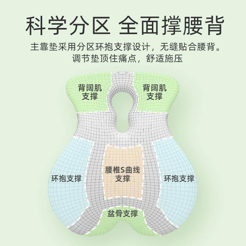 45O靠上垫办公室腰靠垫F768J55H久坐护腰垫坐垫V靠枕腰枕腰垫班位,居家布艺,抱枕被,淘宝优惠券,粉丝福利购,淘宝优惠卷