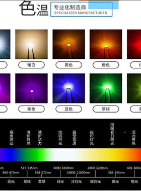 3030白色暖白发双色0.5W双温ed灯珠贴片光二极管灯珠lXNB光源贴片