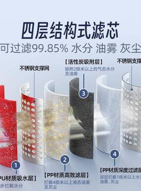 密空压机精油水分源离器气泵压缩空57322气自动排气水处理器干燥