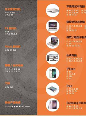 24件套多功能批头套筒棘轮GSU批扳3手螺丝组合套工厂五金装工具大