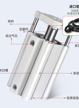 SMC型CDQ气MB系列薄型x缸32x40-40x455050-63x7-7525带磁导杆气缸