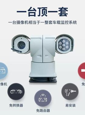 重载远距焦云台iD长S-2Y5425IXR(921T5)D、iDS-2DY5425ITXR-DM(5)