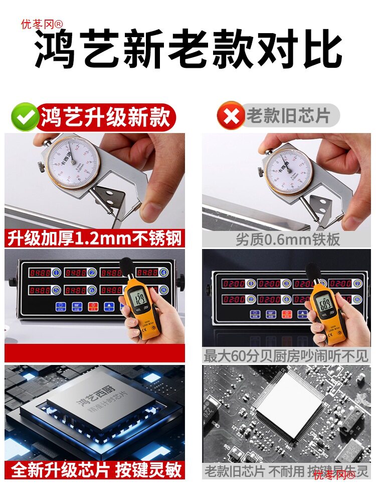 8通道商用大音量电子计时器