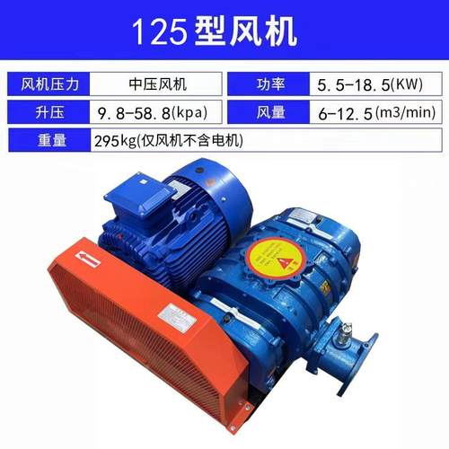 真罗NRM茨鼓风川机罗茨鼓风机机头污水处理曝气设备四罗茨泵