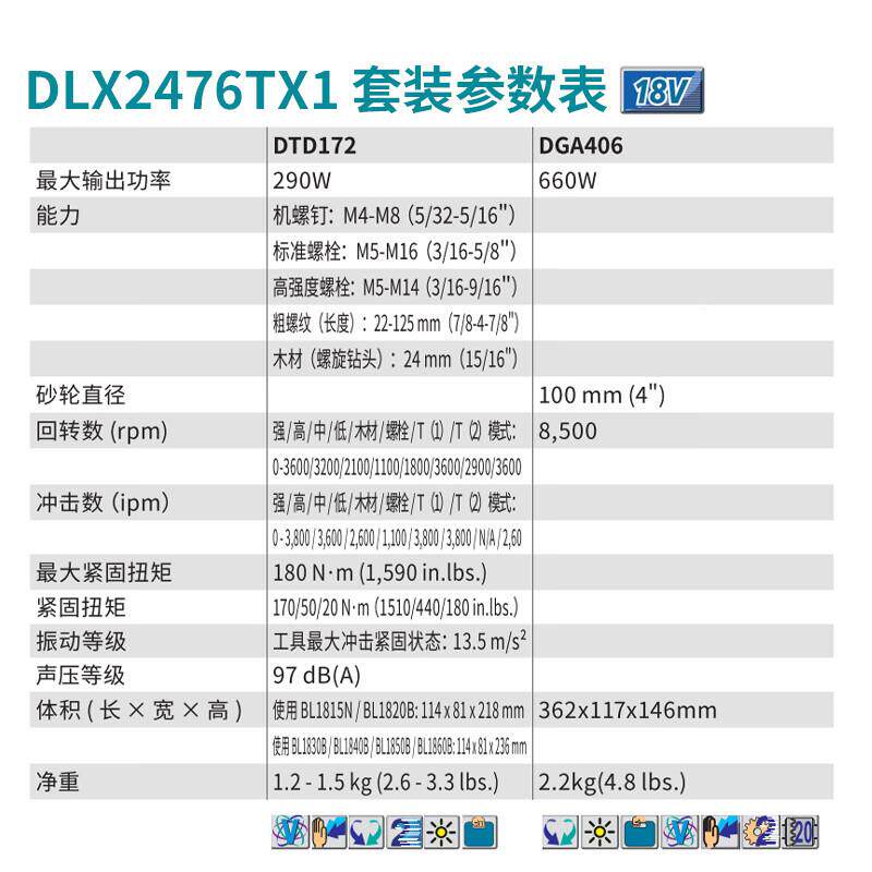 牧田/MAKITA423DX2476TX锂1套装电充电DTD172冲击起子机+DGA4L式0