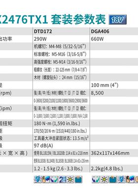 牧田/MAKITA423DX2476TX锂1套装电充电DTD172冲击起子机+DGA4L式0