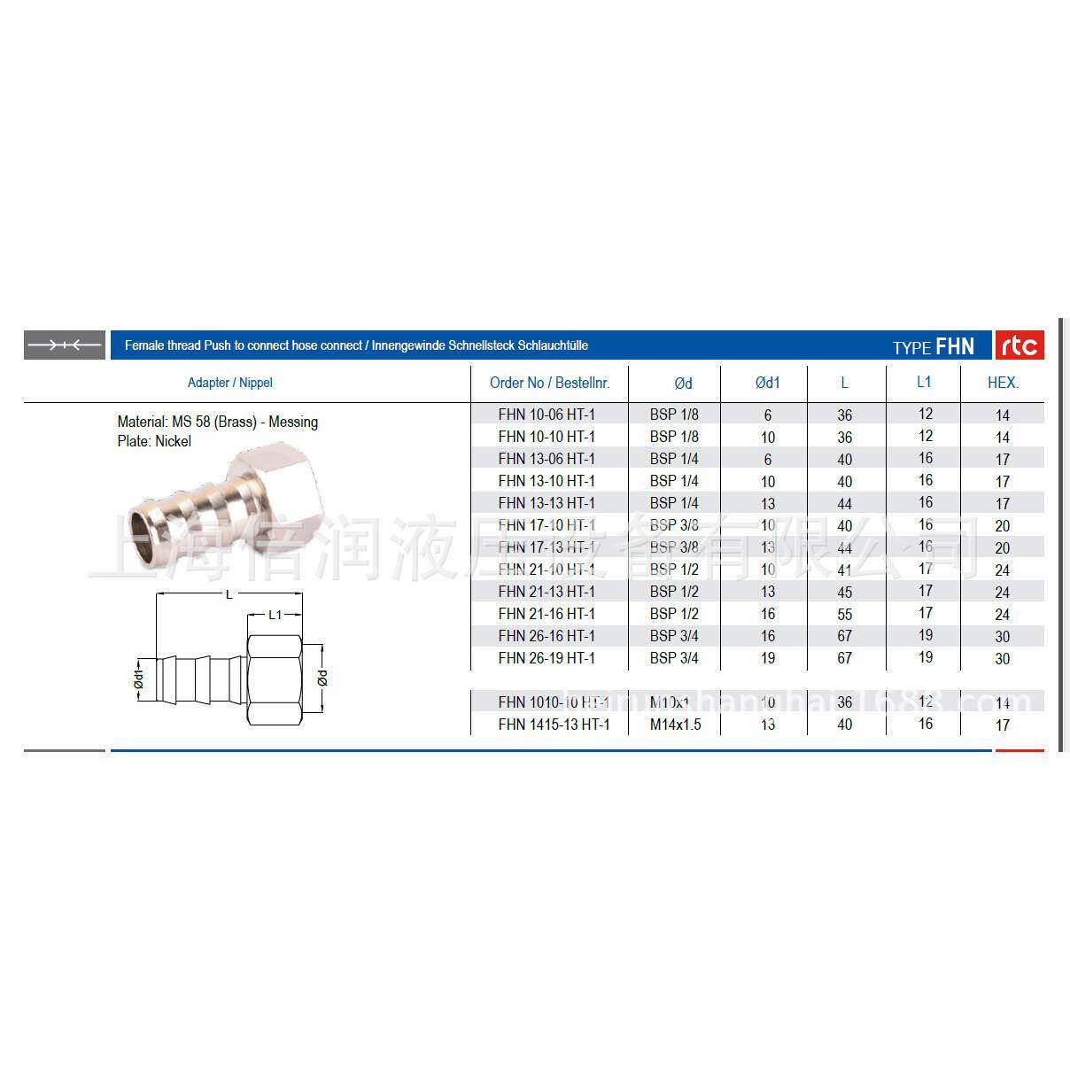 倍RTCFHN1润RTC快H速接头RTCFN10-06T-H1/10-10H-1系列替STtaubli