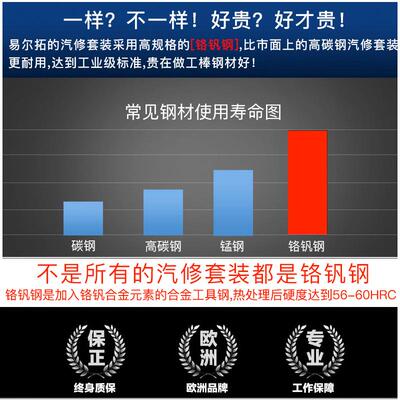 尔易拓/4小飞套筒扳手1套装CRV工业级棘轮修车工汽修具工KGY具套