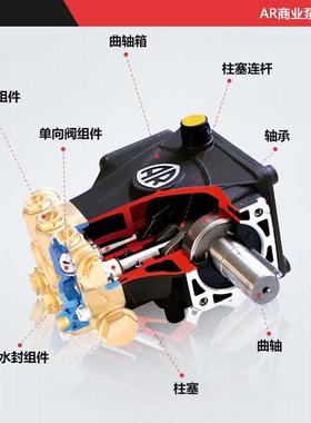 ARR18.6C配电1机高压洗车泵高压清机泵头陶瓷柱塞洗泵增DCDR压泵