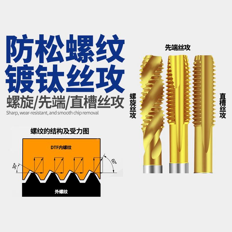 镁合92759金密压铸件用楔形自防锥松超韧丝螺旋槽结锁精构顺畅排