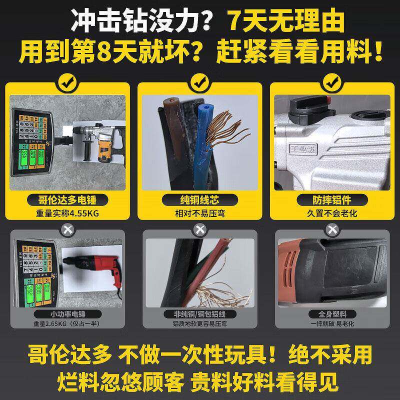 电锤电镐两功19率冲击凝钻电钻级工业电动工混用土克星一件包邮包