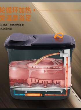 按摩浴盆足家全自动电动按摩加LEK-818K热疗机恒温用高深泡脚足桶