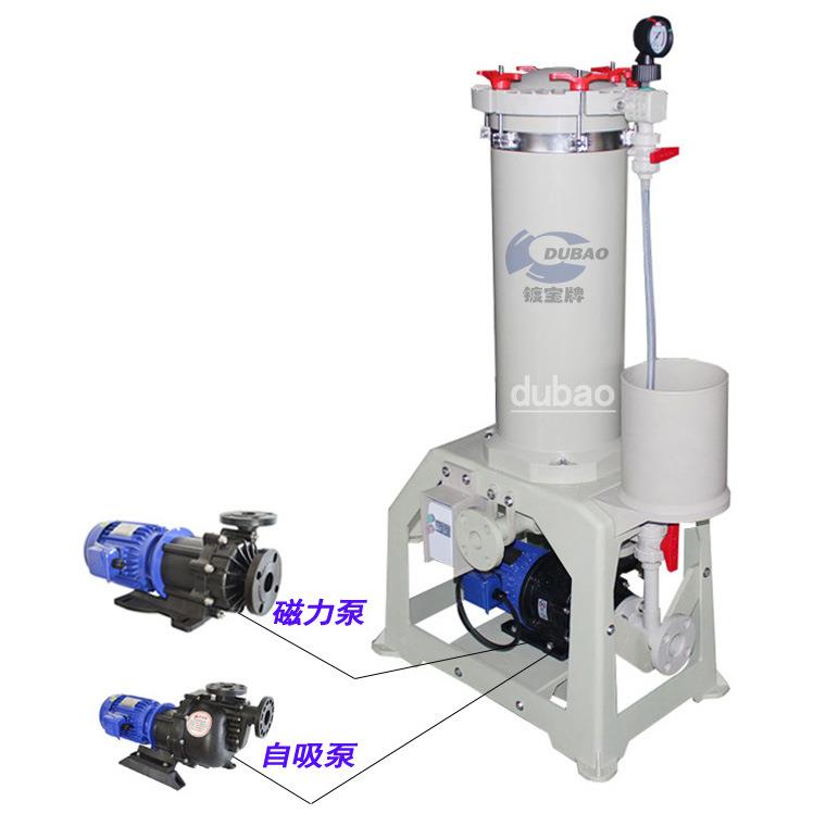 直0销袋线绕滤芯0.3um-20u纯m耐酸碱滤BF-3018棉芯袋