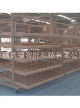 流利式货架轻量架型先先出货福RZP轮流利条重力进来式滚轮滑道