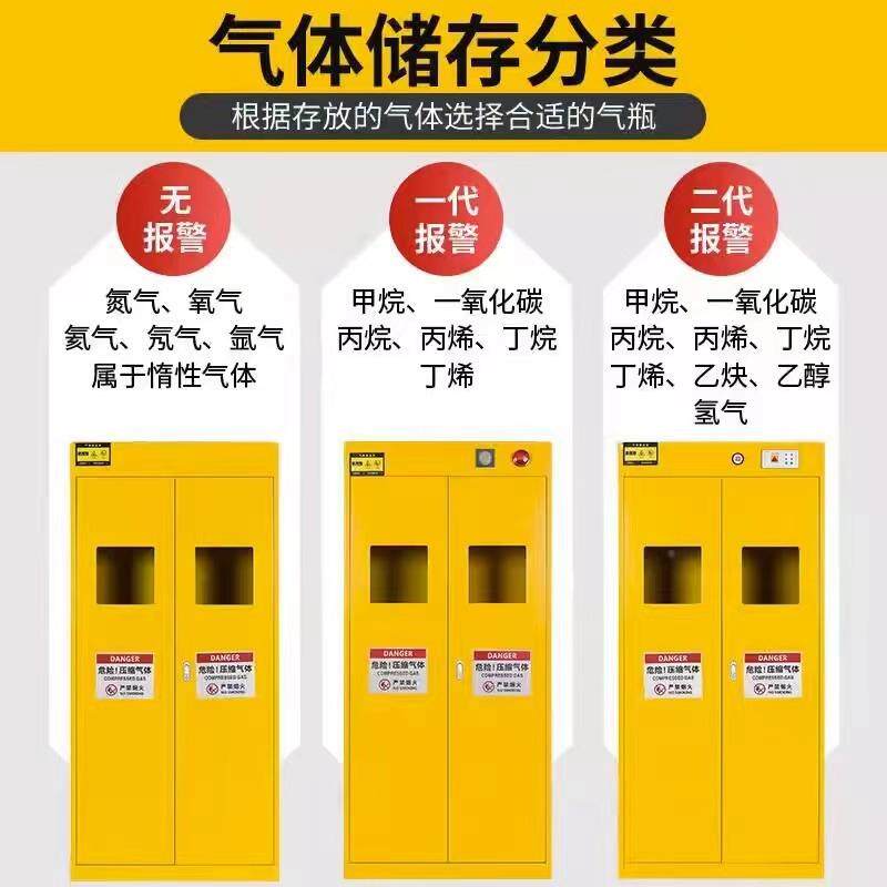 工业防爆气瓶实室炔氦验气安zhy00-5全柜柜氧乙气氢气储存柜单双