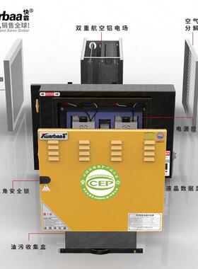 快霸器油净化器商用烟雾除味一体机餐CZI饮酒店滤烟罩过烟48000风