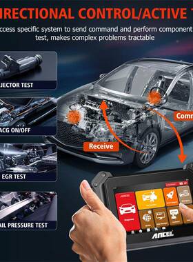 ANRCELV6PRO汽V6PRO车全系统扫描仪OBD诊具IMMODPFABS25+e断s工et