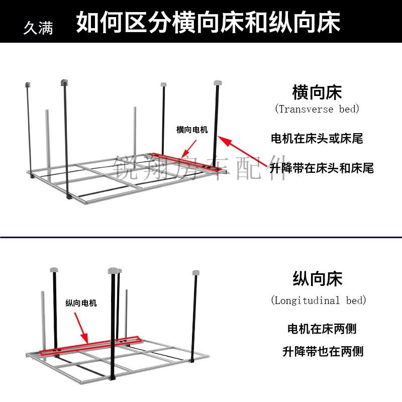 房车改装配件12V电动升降床24V遥控升降吊床220V承重600斤
