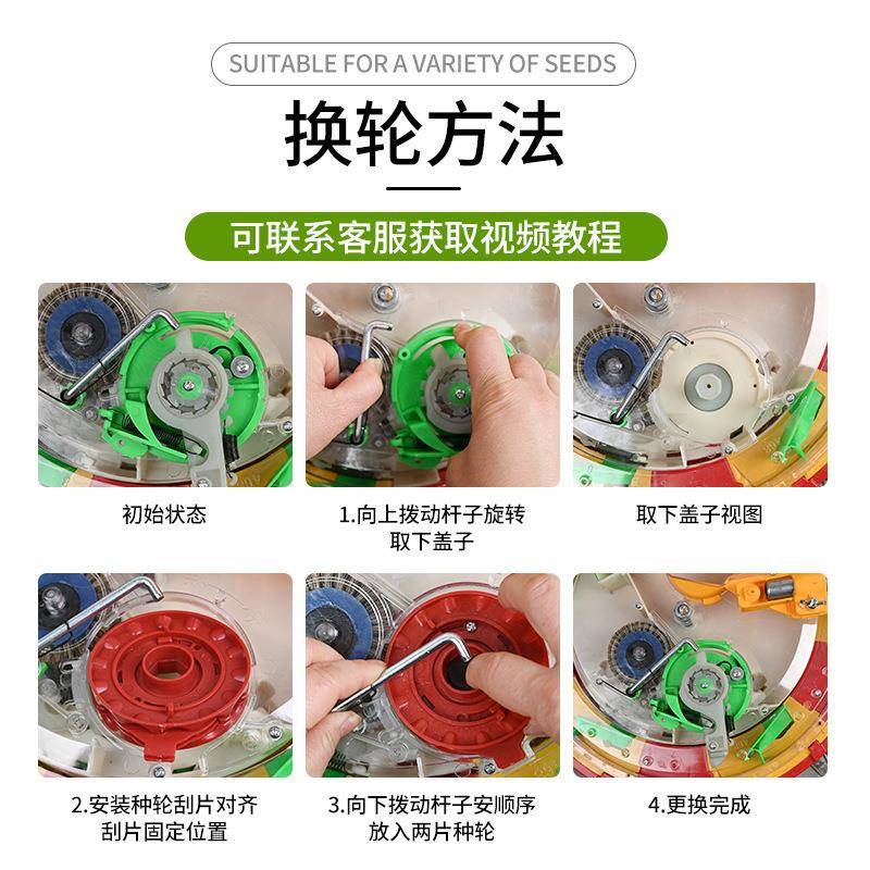 新款农用多功能播种机手推玉米棉花大豆精播花生点播播种器垒德株