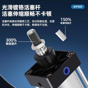 件配件大全大含 气动元 力HBQD洪冰推气动QGB缸气32 40X小型无品牌