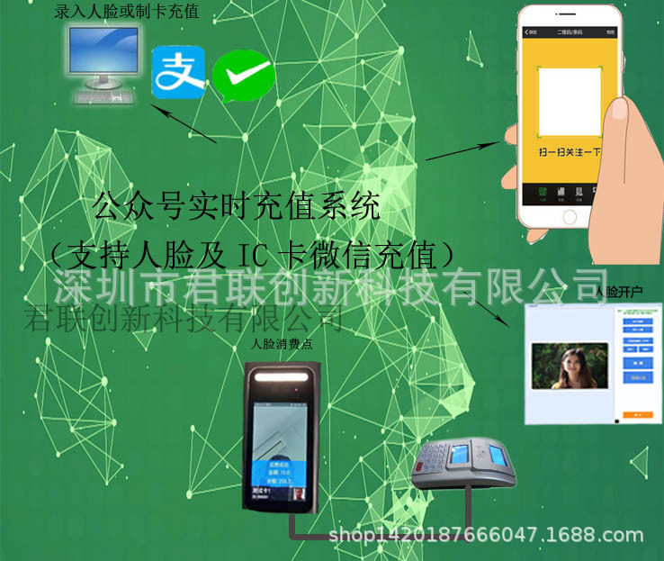 崇左凭祥人脸售饭机限次自助缴费
