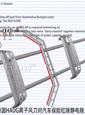 离子风刀 离子气刀 静电消除器- 德国豪格（HAUG）