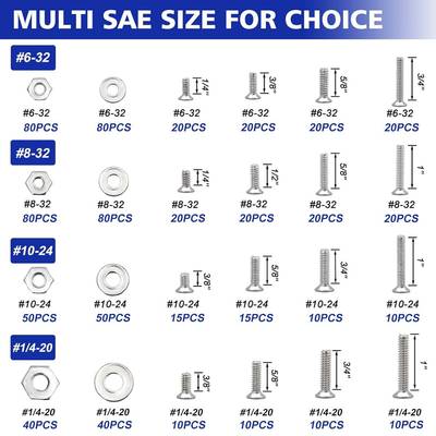 盒装167螺螺5丝175pcs304不锈钢丝头螺母套装十字盘头螺钉沉螺丝