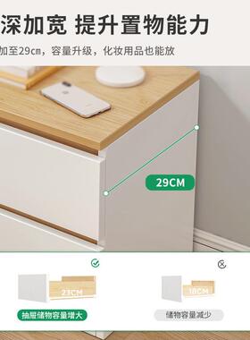 床柜简n约小型收纳储头物床简易is风出租房P292A用卧室边