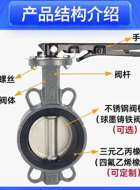 铸钢对蝶1阀手动零夹泄漏密封蝶阀D软71X-6C涡轮对夹衬784胶水用