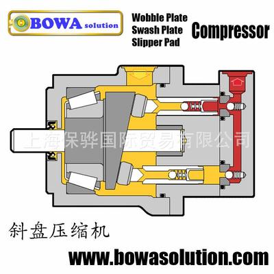 冷藏车专用油毛细管节流，确保顺带利油BOSA-480保护压回缩机提升